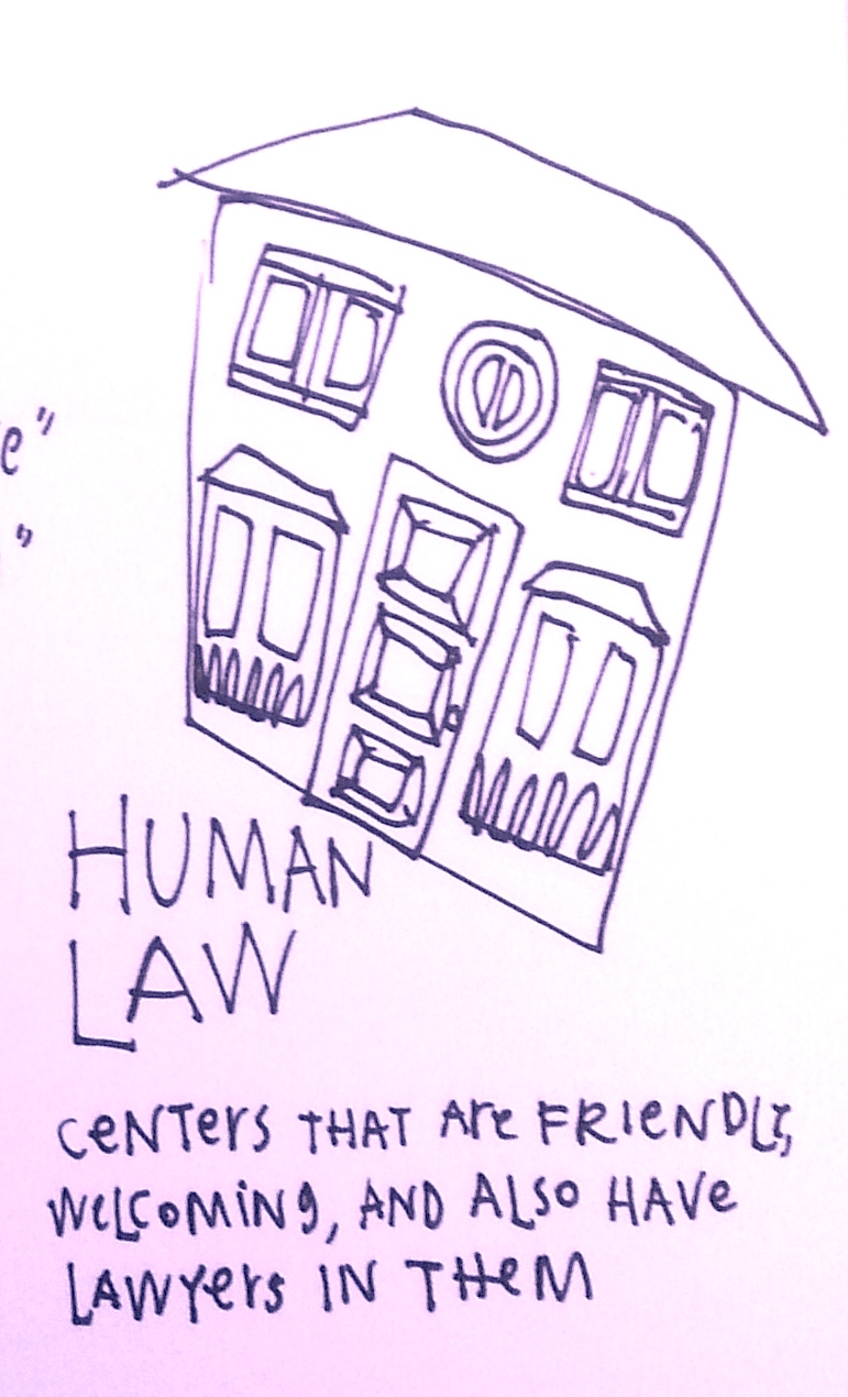 Legal Design Ideas - ideabook for access to justice - Human Law