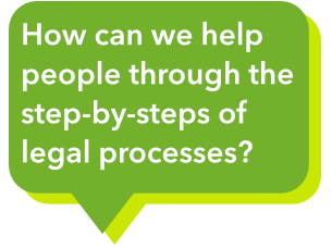 How can we help people navigate the steps-by-steps of legal processes?