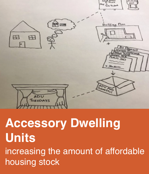 Accessory Dwelling Unit Project