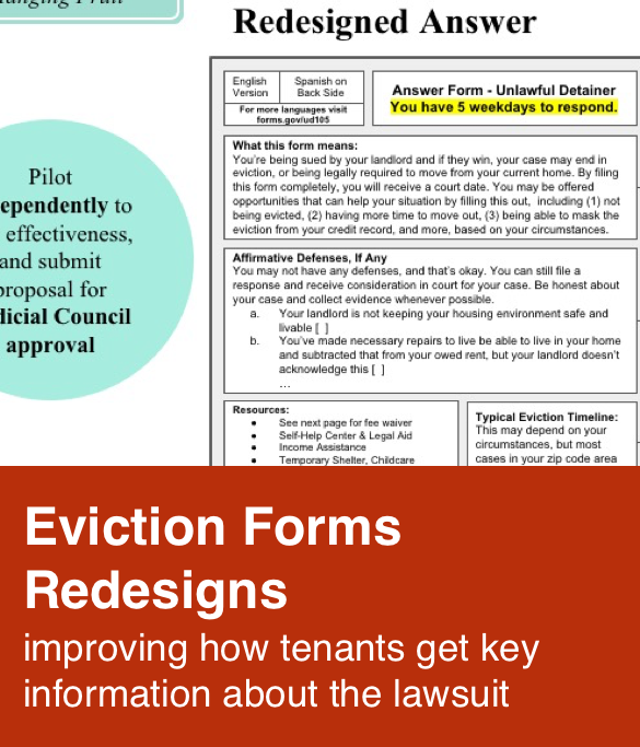 Eviction Forms Redesigns