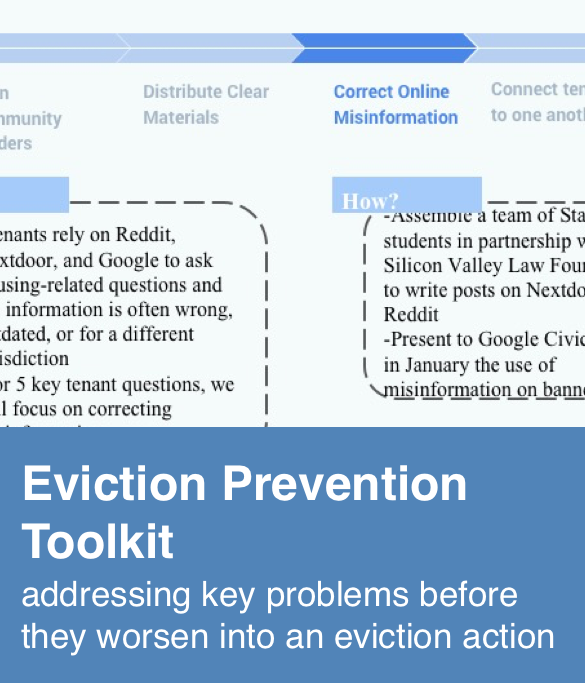 Eviction Prevention Toolkit